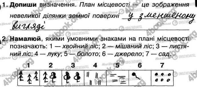 ГДЗ Природоведение 4 класс страница Стр13 Впр1-2
